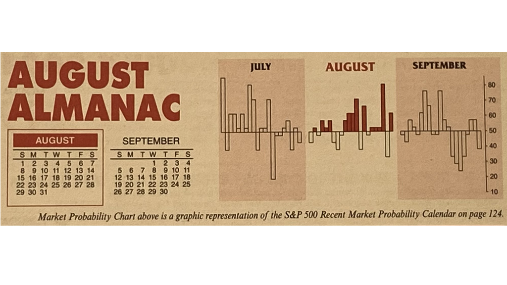 Almanac Update August 2021: Challenging Month in Post-Election Years