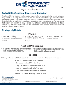 Probabilities Fund Fact Sheet Evergreen